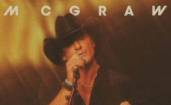 Tim Mcgraw Tour 2024